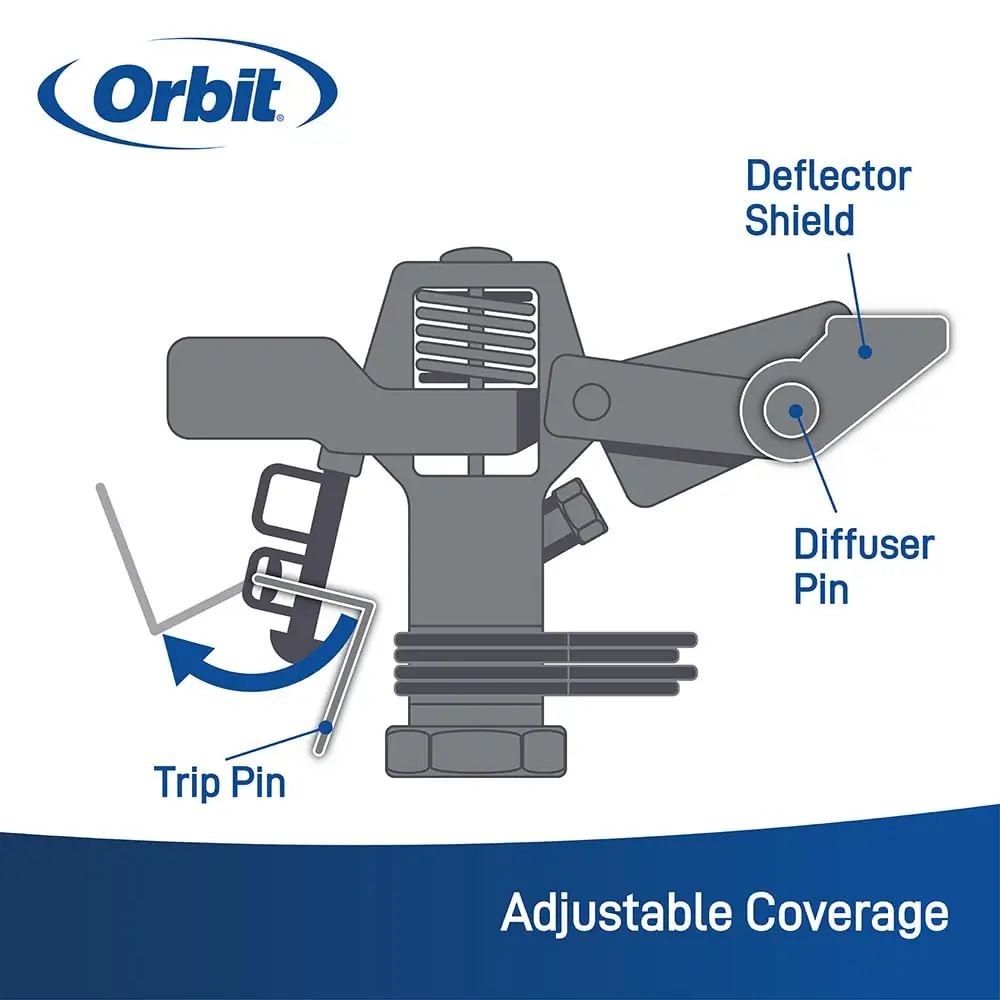 Orbit 55016 automaatne niisutus tagantvaade